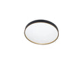 Plafoniere a LED