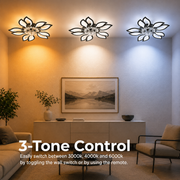 Lustra LED Ventilator ANEMO cu Telecomanda, 30W, D61cm, Lumina Rece/Neutra/Calda, Metal si Plastic, Negru