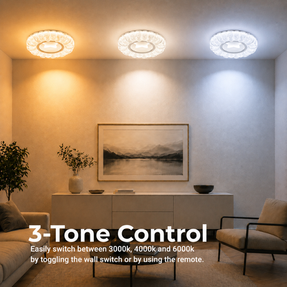 Lustra LED STARR Petito, 21W, Diametru 19cm, Lumina Calda/Neutra/Rece, Alb, Metal si Cristal