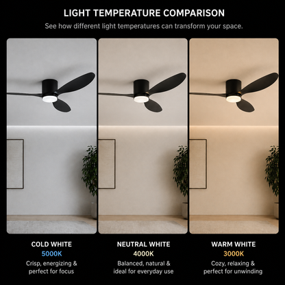 VENTIS Lampadario LED Fan con telecomando, 21 W, D80 cm, Luce fredda/neutra/calda, metallo e plastica, Nero