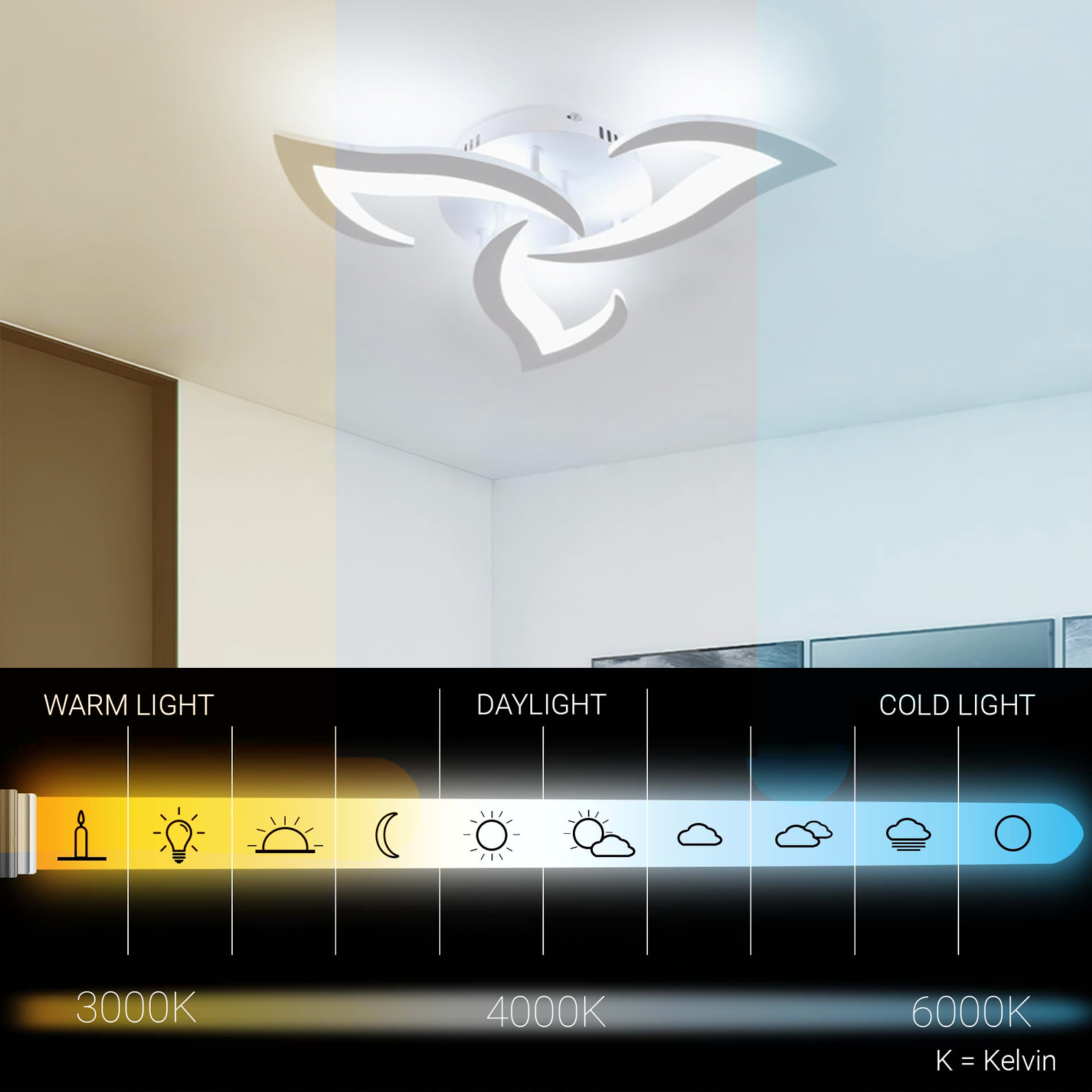 Lampadario a LED con telecomando LOTUS 32W, 3 Petali, Luce Fredda/Calda/Neutra, Dimmerabile, Lampadario a LED Bianco con telecomando Titolo predefinito Alessandro Design