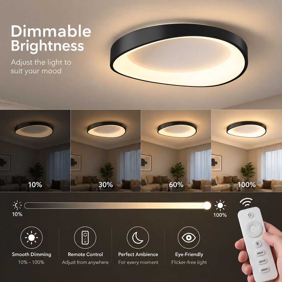 Plafoniera LED con Telecomando, PL103/520BK, 29W, Diametro 50cm, Luce Calda/Fredda/Neutra, Nero