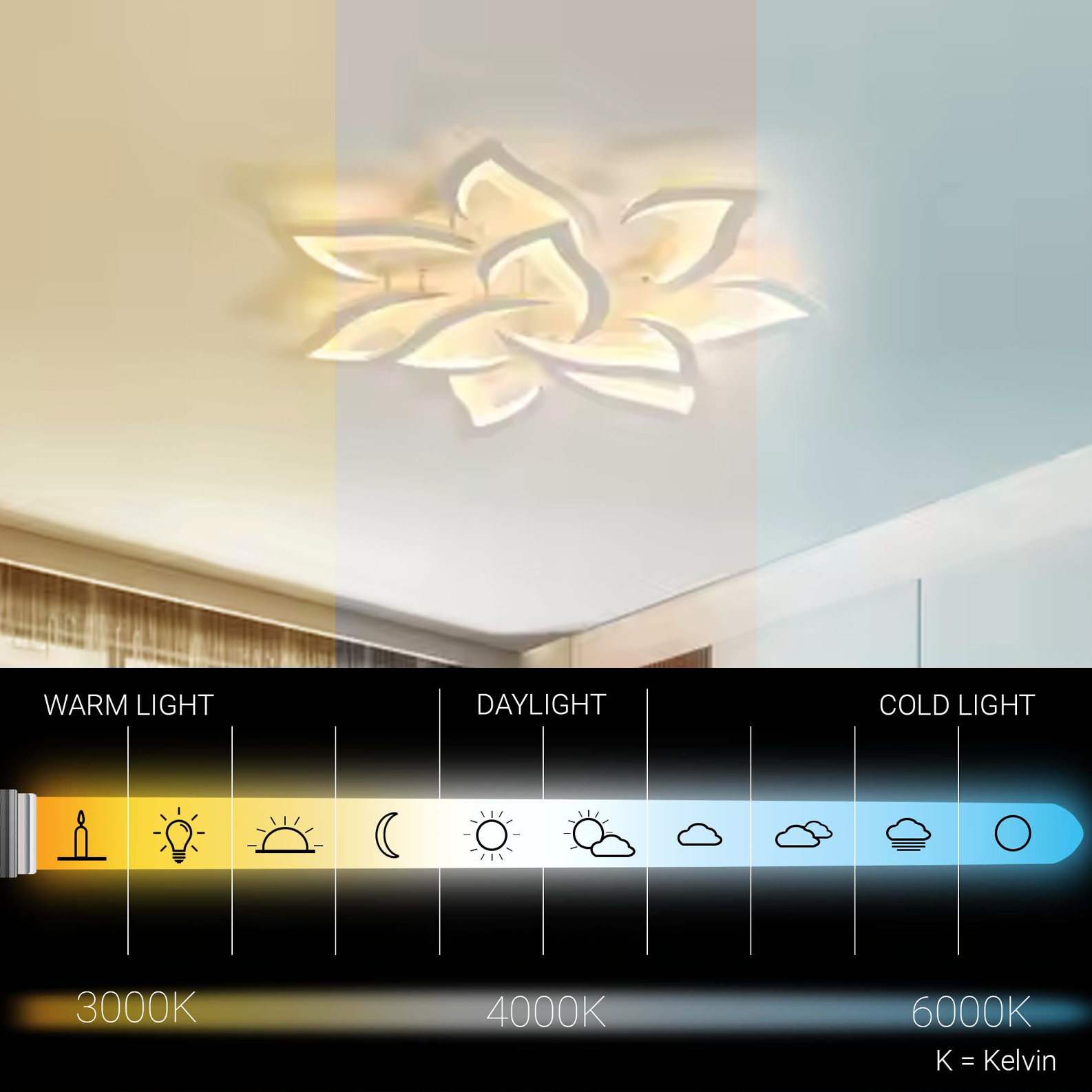 Lustra LED cu telecomanda LOTUS 91W, 9 Petale, lumina Rece/Calda/Neutra, Dimabila, Alb Lustre LED cu Telecomanda Default Title Alessandro Design