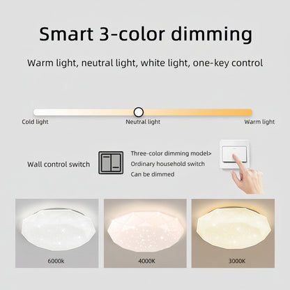 Plafoniera LED, 51W, Diametro 50cm, Luce Calda/Fredda/Neutra, Plafoniere LED Bianche Titolo predefinito Alessandro Design