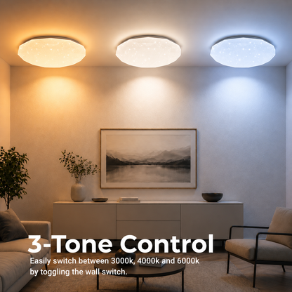 Plafoniera LED esagonale 33 cm, 27W, 3000K / 4000K / 6000K, Bianco, Metallo e Acrilico