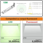 Corpo LED Bagno con Attacco Anfisa 15W 4000K IP44 Lampada Parete Bagno Bianco Titolo predefinito Alessandro Design