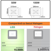 Proiettori LED SMD Galaxy, 50W=250W, 6000K, Luce Fredda