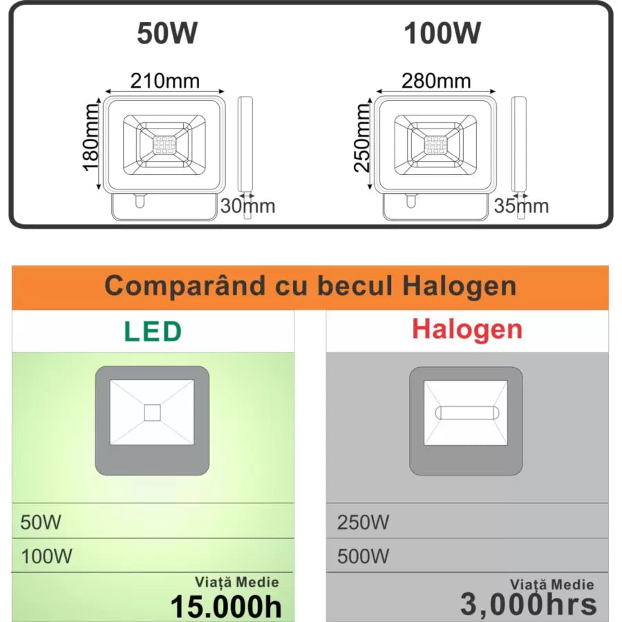 Proiettori LED SMD Galaxy, 50W=250W, 6000K, Luce Fredda